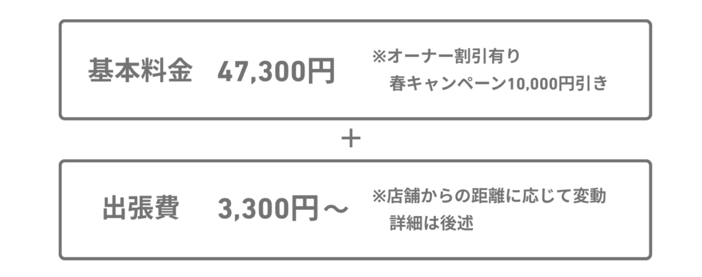 基本料金47,300円 ※オーナー割引あり。春キャンペーン10,000円引き
出張費3,300円〜 ※店舗からの距離に応じて変動。詳細は後述